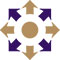CILT logo