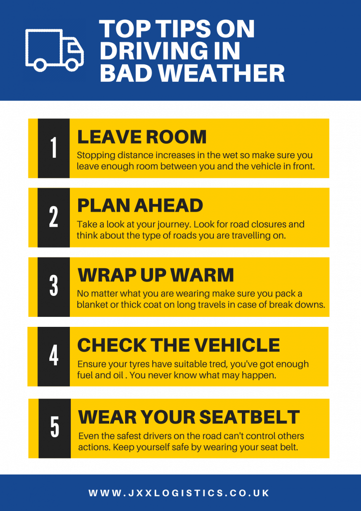 top tips on driving in the bad weather