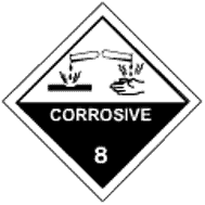 Class 8 - Corrosive Materials